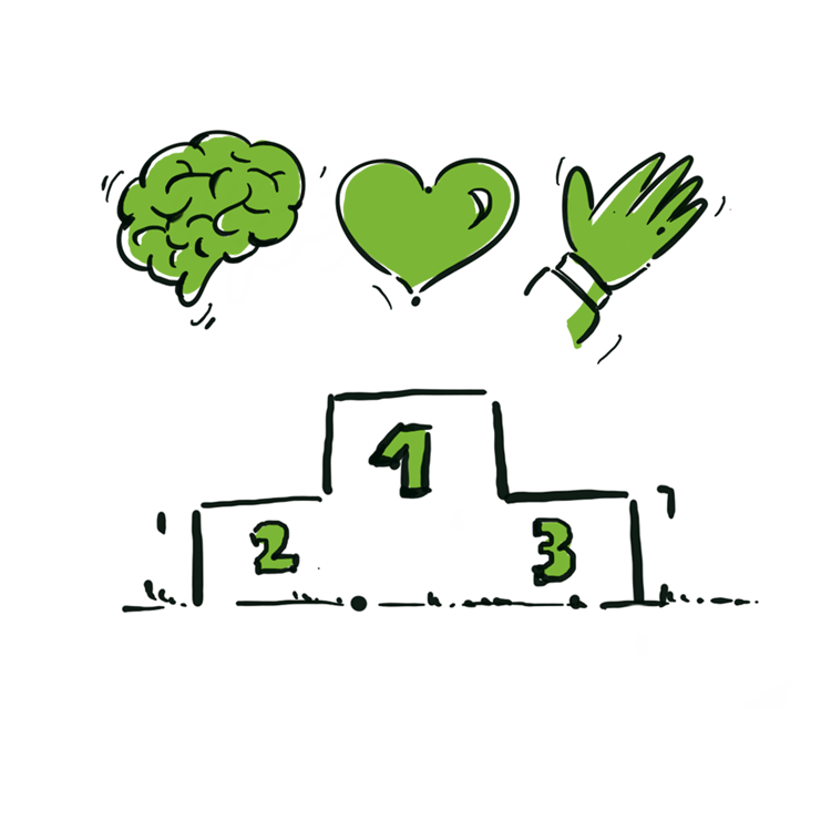 Erfolgreicher im Beruf - ESTHER ARENS - Kompass für Bildung